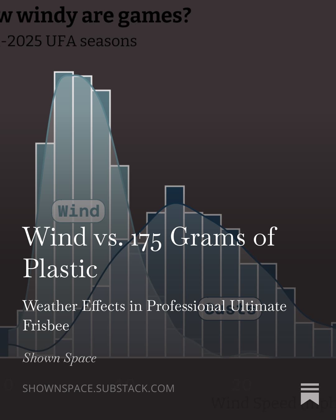 Wind vs 175 Grams of Plastic